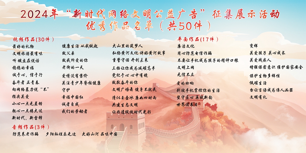 2024年“新时代网络文明公益广告”征集展示活动优秀作品名单